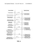 Safe Output Protocol for Files to Multiple Destinations with Integrity     Check diagram and image