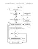 SYSTEM AND METHOD FOR OPTIMIZING SCIM/SERVICE BROKER AND APPLICATIONS     BASED ON IMS INITIALFILTERCRITIERIA (IFC) EXTENSION diagram and image