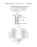 REAL TIME COMMUNICATION OVER TCP diagram and image