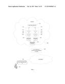 FAST PROVISIONING OF PLATFORM-AS-A-SERVICE SYSTEM AND METHOD diagram and image
