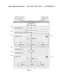FAST PROVISIONING OF PLATFORM-AS-A-SERVICE SYSTEM AND METHOD diagram and image