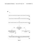 Measuring Resource Consumption in a Multi-Tenant Platform-as-a-Service     (PaaS) System diagram and image