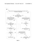 Measuring Resource Consumption in a Multi-Tenant Platform-as-a-Service     (PaaS) System diagram and image