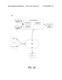 COMMAND PERFORMANCE MONITORING diagram and image