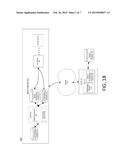 COMMAND PERFORMANCE MONITORING diagram and image