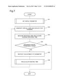 INFORMATION PROCESSING DEVICE LOAD TEST EXECUTION METHOD AND COMPUTER     READABLE MEDIUM diagram and image