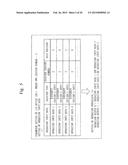 I/O DEVICE, PROGRAMMABLE LOGIC CONTROLLER, AND OPERATION METHOD diagram and image