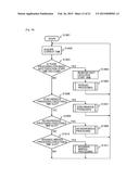 STORAGE APPARATUS AND METHOD OF CONTROLLING STORAGE APPARATUS diagram and image