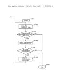 STORAGE APPARATUS AND METHOD OF CONTROLLING STORAGE APPARATUS diagram and image