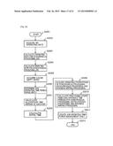 STORAGE APPARATUS AND METHOD OF CONTROLLING STORAGE APPARATUS diagram and image