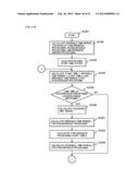 STORAGE APPARATUS AND METHOD OF CONTROLLING STORAGE APPARATUS diagram and image