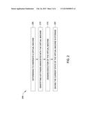 DETECTION OF HOT PAGES FOR PARTITION HIBERNATION diagram and image