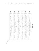 DETECTION OF HOT PAGES FOR PARTITION HIBERNATION diagram and image