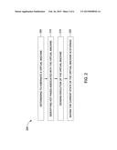 DETECTION OF HOT PAGES FOR PARTITION MIGRATION diagram and image