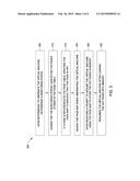 DETECTION OF HOT PAGES FOR PARTITION MIGRATION diagram and image