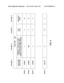 DETECTION OF HOT PAGES FOR PARTITION MIGRATION diagram and image