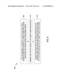 DETECTION OF HOT PAGES FOR PARTITION MIGRATION diagram and image