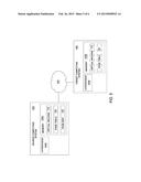 DETECTION OF HOT PAGES FOR PARTITION MIGRATION diagram and image