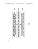 DETECTION OF HOT PAGES FOR PARTITION MIGRATION diagram and image