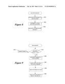 MEMORY ACCESS REQUESTS IN HYBRID MEMORY SYSTEM diagram and image