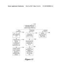 MEMORY ACCESS REQUESTS IN HYBRID MEMORY SYSTEM diagram and image