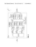 SYSTEMS AND METHODS OF PROCESSING ACCESS REQUESTS AT A DATA STORAGE DEVICE diagram and image