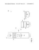 Method and Apparatus for Restoring Flash Translation Layer (FTL) in     Non-Volatile Storage device diagram and image