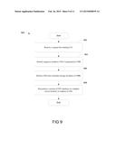 Method and Apparatus for Restoring Flash Translation Layer (FTL) in     Non-Volatile Storage device diagram and image