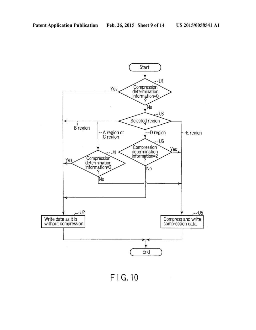 MEMORY MANAGEMENT DEVICE AND METHOD - diagram, schematic, and image 10