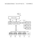 USING EXTERNAL MEMORY DEVICES TO IMPROVE SYSTEM PERFORMANCE diagram and image