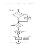 USING EXTERNAL MEMORY DEVICES TO IMPROVE SYSTEM PERFORMANCE diagram and image