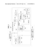 INFORMATION RECORDING APPARATUS THAT PERFORMS REFRESH OF MEMORY AND     CONTROL METHOD THEREFOR diagram and image