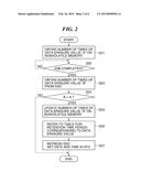 INFORMATION RECORDING APPARATUS THAT PERFORMS REFRESH OF MEMORY AND     CONTROL METHOD THEREFOR diagram and image