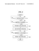 INFORMATION RECORDING APPARATUS THAT PERFORMS REFRESH OF MEMORY AND     CONTROL METHOD THEREFOR diagram and image