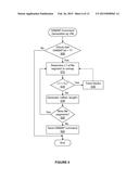 SYSTEM SOFTWARE INTERFACES FOR SPACE-OPTIMIZED BLOCK DEVICES diagram and image