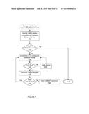 SYSTEM SOFTWARE INTERFACES FOR SPACE-OPTIMIZED BLOCK DEVICES diagram and image