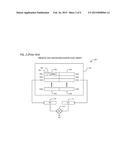 APPARATUS AND METHOD FOR EXTENDED CACHE CORRECTION diagram and image