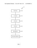 Increasing The Efficiency of Memory Resources In a Processor diagram and image