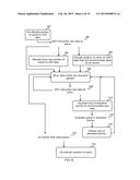 Increasing The Efficiency of Memory Resources In a Processor diagram and image