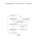 METHODS AND APPARATUS FOR PROVIDING HYPERVISOR LEVEL DATA SERVICES FOR     SERVER VIRTUALIZATION diagram and image