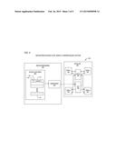 APPARATUS AND METHOD FOR CONFIGURABLE REDUNDANT FUSE BANKS diagram and image