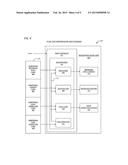 APPARATUS AND METHOD FOR CONFIGURABLE REDUNDANT FUSE BANKS diagram and image