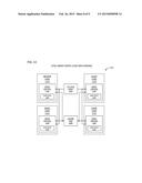 APPARATUS AND METHOD FOR CONFIGURABLE REDUNDANT FUSE BANKS diagram and image