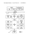 Permute Operations With Flexible Zero Control diagram and image