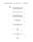 Permute Operations With Flexible Zero Control diagram and image