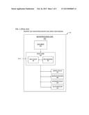 APPARATUS AND METHOD FOR STORAGE AND DECOMPRESSION OF CONFIGURATION DATA diagram and image