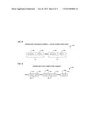 APPARATUS AND METHOD FOR STORAGE AND DECOMPRESSION OF CONFIGURATION DATA diagram and image