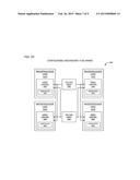 APPARATUS AND METHOD FOR STORAGE AND DECOMPRESSION OF CONFIGURATION DATA diagram and image