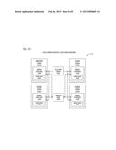 APPARATUS AND METHOD FOR STORAGE AND DECOMPRESSION OF CONFIGURATION DATA diagram and image