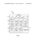 Multi-Operating System diagram and image